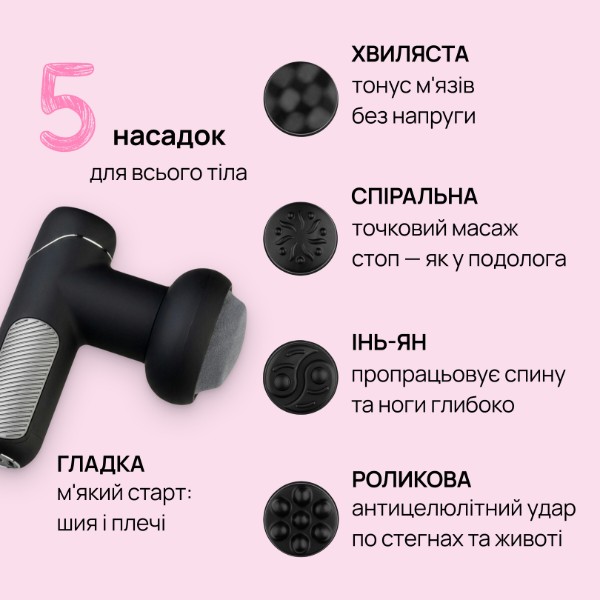 Фото - Масажер для тіла KS 5в1 KS-BM03 Black